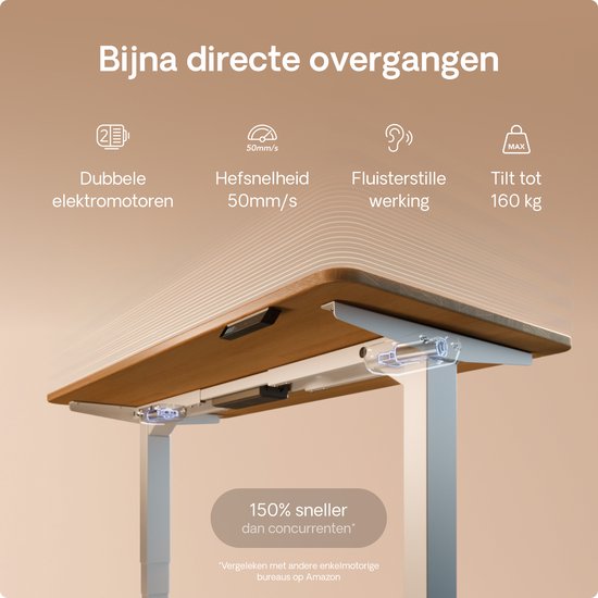 Detail van massief eiken bureau met witte poten en een stille dubbele elektromotor.