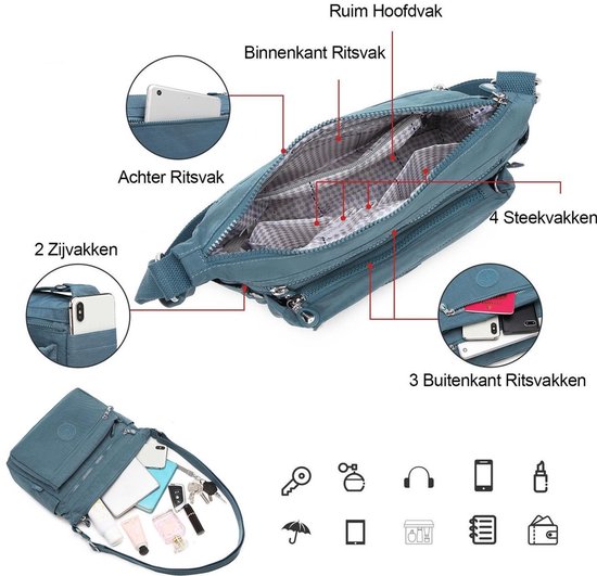 Bagwise® Sac à bandoulière - Sac bandoulière - Femme - 23cm x 27cm - (CR1238) - Blauw