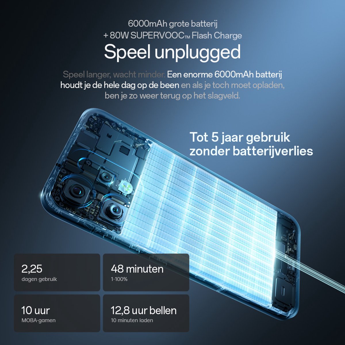 OPPO Reno14 5G 12+256GB – AI-camera & IP69 waterproof