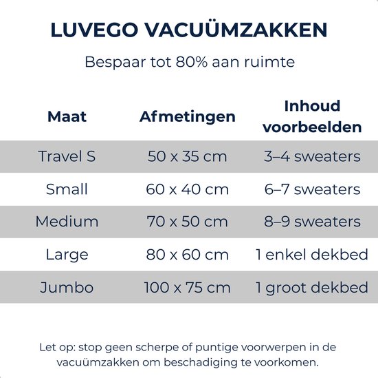 MONVANE Vacuümzakken Voor Kleding, 12 Stuks  3 X 60 80 Cm 3 50 70 40 30 Cm Reizen Dekbedden Dekens Kussens Beddengoed 2037831538
