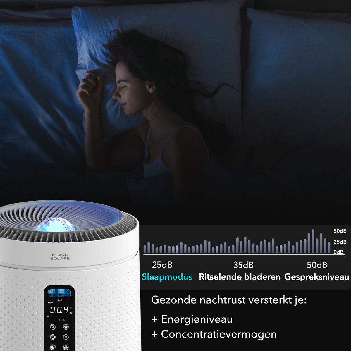 Blanc Square Luchtreiniger Pro - Air Purifier - HEPA 13 + Koolstoffilter - 400m³/h 90m² met UV-Desinfectie - Slaapkamer, Woonkamer, Kantoor – Tegen Allergie, Pollen, Geurtjes - Luchtkwaliteitindicator - Clean Air Slaapstand — afbeelding 6