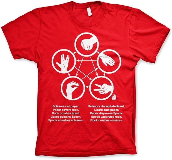 Rood T-shirt met het 'Rock-Paper-Scissors-Lizard-Spock' spel in het wit.