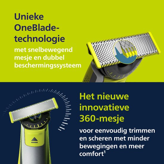 Gedetailleerde weergave van de gele OneBlade 360 trimmerkop met mes.