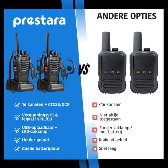 Walkie talkie walkietalkie portofoon kinderen 5KM *2 stuks* camouflage