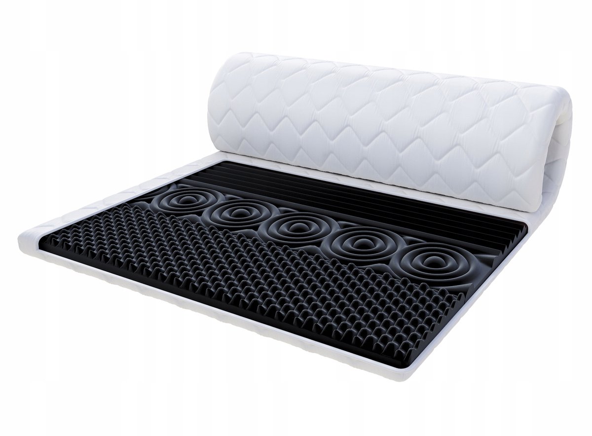 Unico Topper Matras 120x200cm - 8cm Hoog, 7 Zones, H30 Schuim