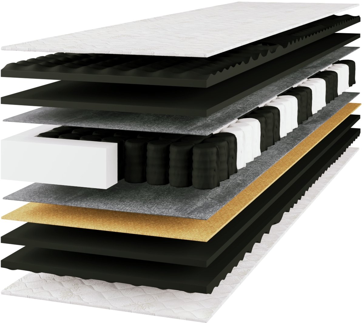 Matras 140x200: Verlicht Rugpijn, H3/H4, Nederlands Product