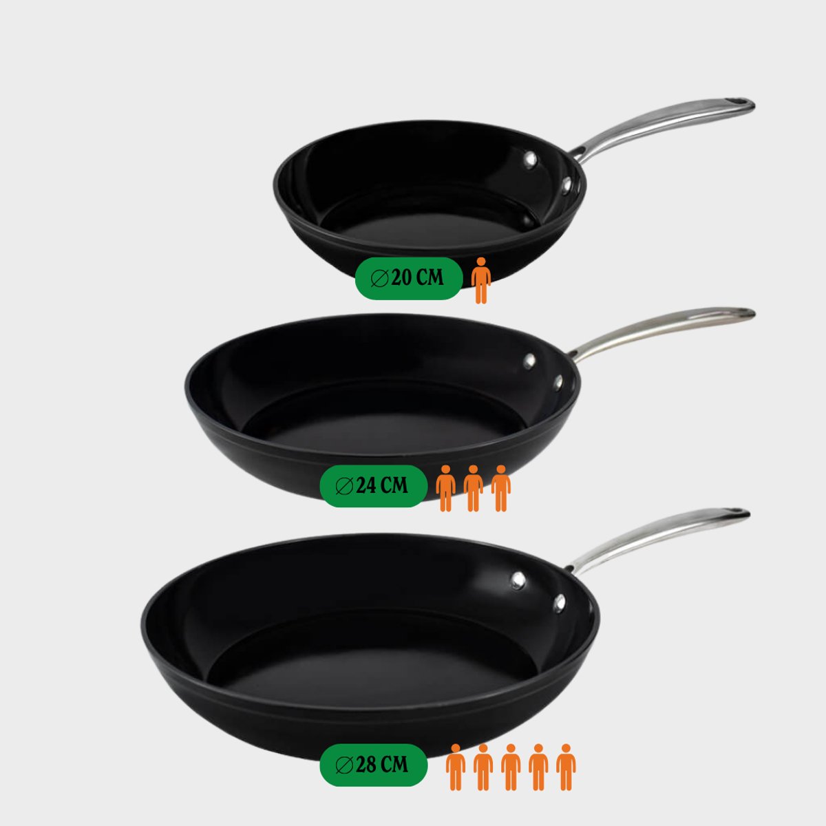 Cook & Pan 7-Delige Pannenset Zwart - PFAS vrij - Alle Warmtebronnen - Pannen Set met 7 jaar Garantie - Krasbestendige Anti Aanbaklaag - Vaatwasserbestendig - Gas, Inductie, Elektrisch, Oven - Koekenpan, Wokpan, Steelpan, Hapjespan, Kookpot – foto 8