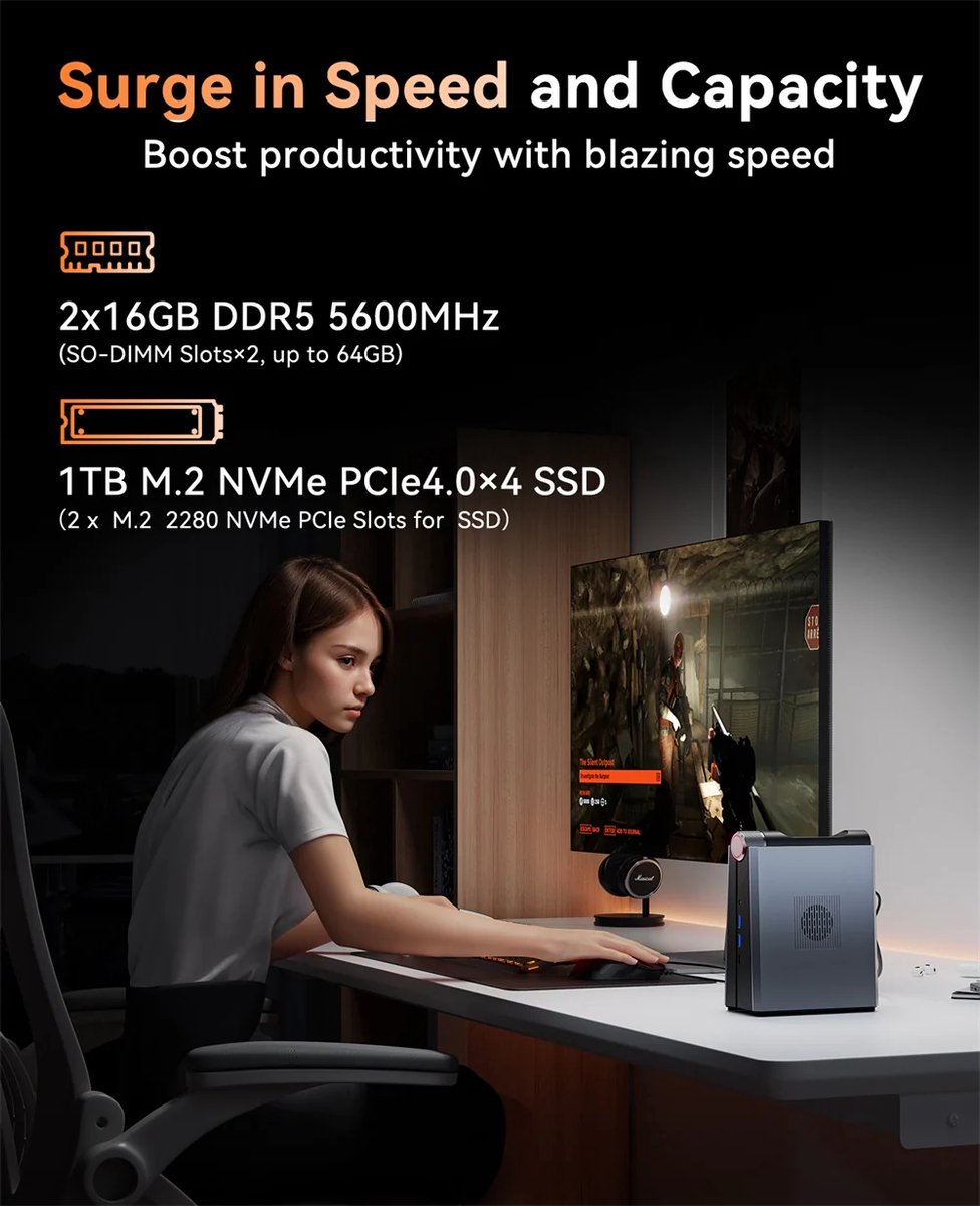 Acemagic S3A Mini PC met Windows 11 Pro, mini pc's AMD Ryzen 7 Pro 8845HS (up to 5.1 GHz), 32GB Dual DDR4 1TB SSD,Micro Desktop Computer met Wifi6,BT5.2 — afbeelding 4