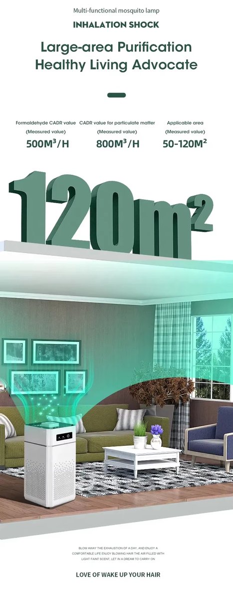 Slimme Luchtreiniger met Negatieve Ionengenerator – H12 HEPA Filter – Stil & Compact voor Werkkamer, Woonkamer en Slaapkamer – Intelligente Luchtzuivering tegen Stof, Pollen, Rook en Allergieën — afbeelding 2