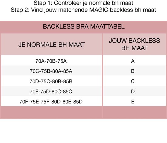 Tot 58% op Zelfklevende push-up beha | Producten