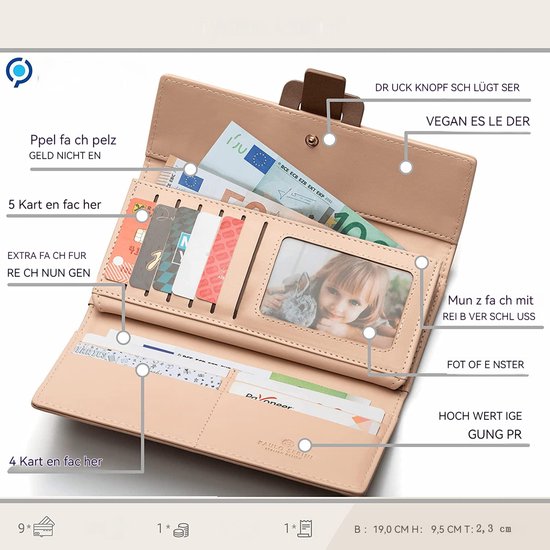 Ontdek de nieuwste collectie heren portemonnees bij The Little Green Bag