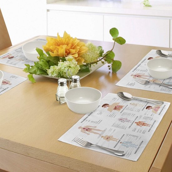 New de 4 Biologie de table à manger, motif dessin animé Vintage , lavables et antidérapants .