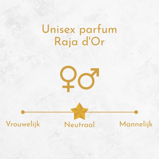 Unisex parfum 'Raja d'Or' met symbolen voor vrouwelijk, neutraal en mannelijk.