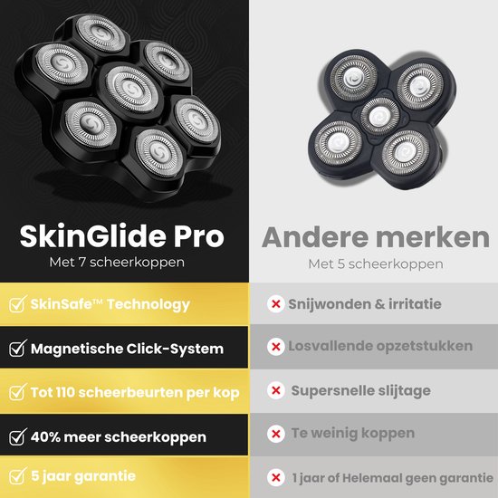 Vergelijking van SkinGlide Pro met 7 scheerkoppen en SkinSafe™ technologie versus andere merken met 5 scheerkoppen. Lijst met voordelen en nadelen.