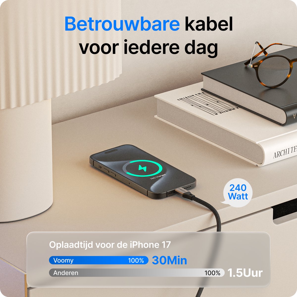 Voomy USB C Kabel 240W - 1 Meter - USB-C naar USB-C oplaadkabel - Geschikt voor Telefoon, Tablet & Laptop - Gevlochten Nylon - Space Grey — afbeelding 5