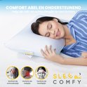 Vrouw slaapt op een wit ergonomisch kussen. Illustraties tonen verlichting van schouder-, nek- en hoofdpijn.
