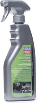 Liqui Moly Auto Interieur Reiniger