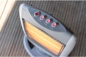 Bol.com EUROM Straalkachel Safe-t-shine compact 1200 Watt aanbieding