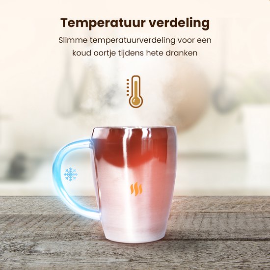 Luvtree 2-pack 500ml roestvrijstalen dubbelwandige geïsoleerde mok met handgreep geschikt voor warme en koude dranken zoals melk/koffie/sap/thee, vaatwasserbestendig