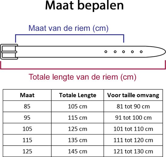 Maattabel voor riemen met maat, totale lengte en tailleomvang.