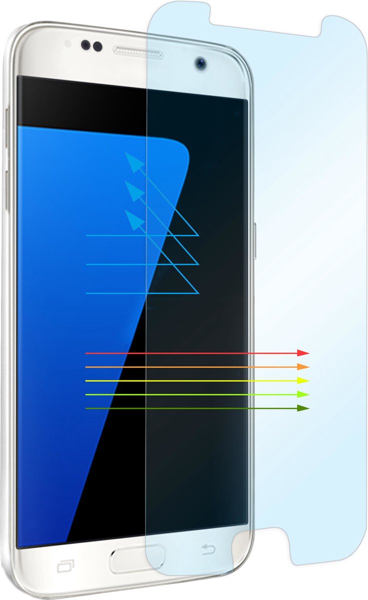 BeHello Samsung Galaxy S7 High Impact Blue Light Filtering Glass