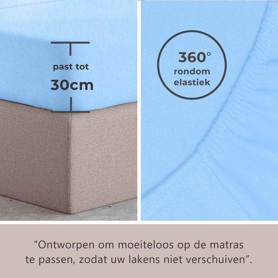 Lichtblauwe hoeslaken past tot 30cm. 360 graden elastiek.