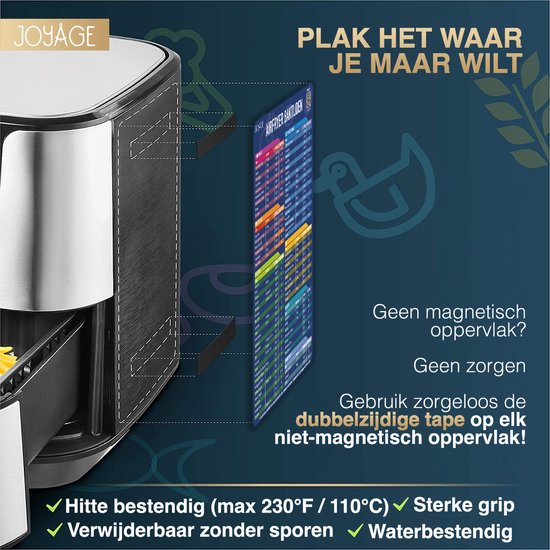 Magnetische airfryer kooktijdentabel, geplaatst op een niet-magnetisch oppervlak met dubbelzijdige tape.