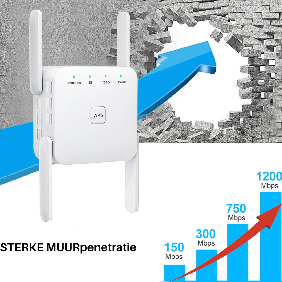 Bolture Wifi Versterker Router Wifi Router Wifi Versterker Stopcontact Wifi...