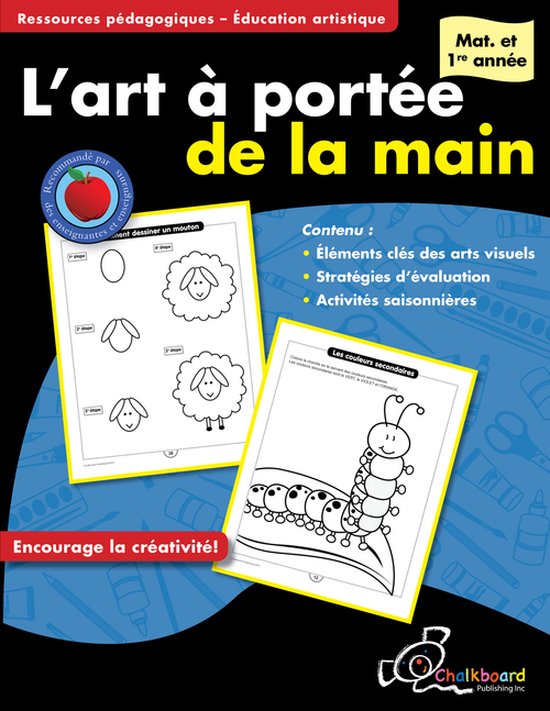 Art Ideas- L'Art À Portée De La Main Mat. Et 1Re - cover
