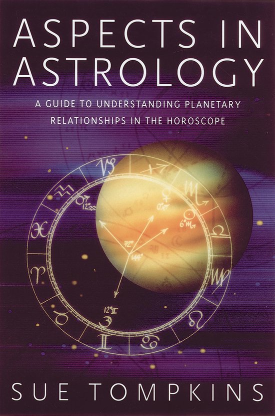 Foto: Aspects in astrology