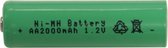 Star Trading 12.478-02-2, Oplaadbare batterij, AA, Nikkel-Metaalhydride (NiMH), 1,2 V, 2 stuk(s), Groen