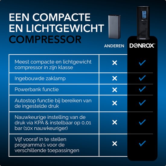 Vergelijkingstabel van de DONROX mini compressor met 'Anderen', en de tekst 'EEN COMPACTE EN LICHTGEWICHT COMPRESSOR'.