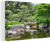 OneMillionCanvasses - Canvas schilderij - Brug - Stenen - Water - Bomen - Japan - Canvas doek - 120x80 cm - Schilderijen op canvas - Muurdecoratie - Woonkamer