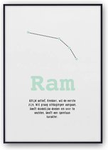 Sterrenbeeld poster mint | Ram | Fotofabriek | Kamer decoratie | Sterrenbeelden | 30 x 40 cm