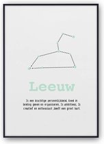 Affiche signe du zodiaque menthe 30 x 40 cm Lion