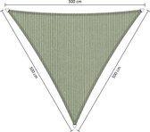 Shadow Comfort® Gelijkzijdige driehoek schaduwdoek - UV Bestendig - Zonnedoek - 300 x 300 x 300 CM - Moonstone Green