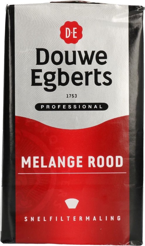 Koffiebonen vergelijken en goedkoop koffiebonen kopen