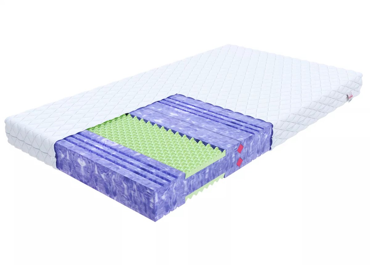 FDM HYBRID Matras 80x200 cm - Hoogte 21 cm H4 - Koudschuim Matrassen - Dubbelzijdig - 7 zones - Öko-Tex Paars-Groen