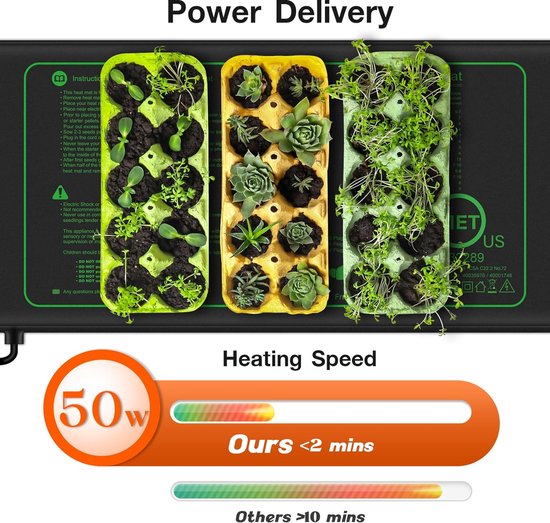 Warmtemat Planten - Met Thermostaat - 25 x 52 cm - 50W - Waterdicht - Kweekmat - Kweekmat verwarmingsmat - Warmtemat Planten Kweken - Verwarmingsmat Planten - Propagator