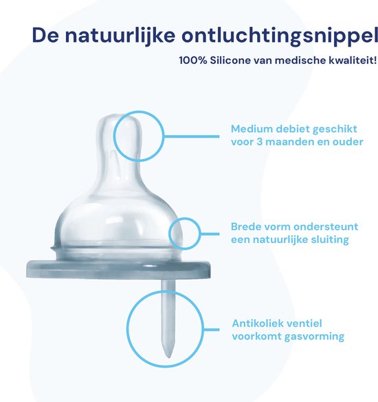 Pura Speenfles 325 ml - Plasticvrij - Drinkfles - Voorkomt Maagkrampen - Vaatwasserbestendig - Inclusief Siliconen Speen, Reisdop en Sleeve - Top is Verwisselbaar - Veelzijdig - Grijze Vos van Merkloos — afbeelding 5