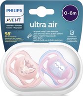 Philips Avent Fopspeen Ultra Air - 0 tot 6 maanden - 2 Stuks - Laat de huid ademen - Orthodontisch - Zijdezachte speen - Eenvoudig te steriliseren - Roze - SCF085/02
