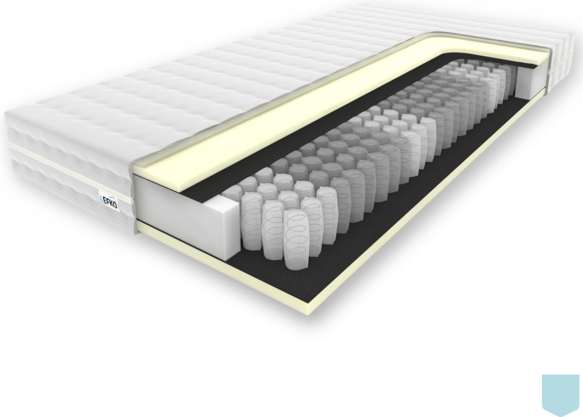 Traagschuim Pocketvering Matras 160x200 cm 24cm hoog - Luxe Matrashoes met rits - Wasbaar matrassen — afbeelding 1