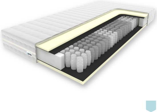 EFKO - Pocketvering Matras 160x200 cm