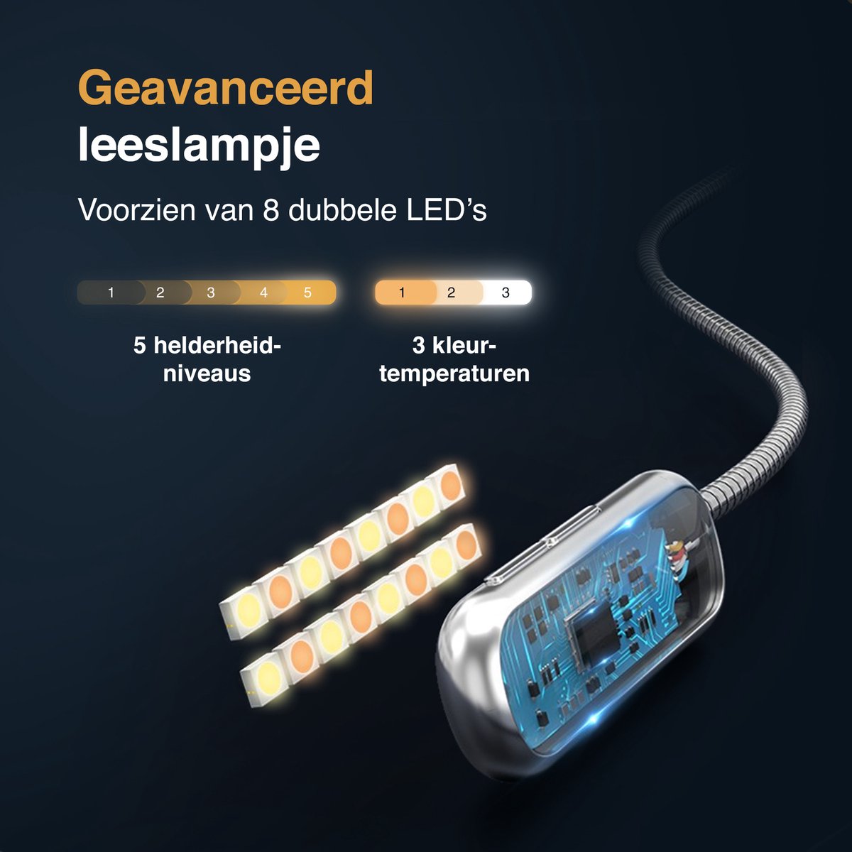 Relievo Relievo 3-LED Klem-Leeslampje - afbeelding 2