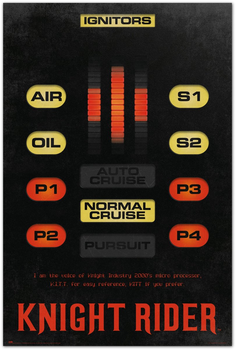 Grupo Erik Knight Rider - Maxi Poster Multi color