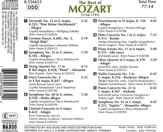 CD hoes met tracklist voor 'The Best of Mozart'. Bevat werk van Capella Istropolitana, Weiner Mozart Akademie, en meer.