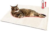 Warmtemat kat - Warmtemat hond - Warmtemat voor huisdieren - Verwarmingsmat