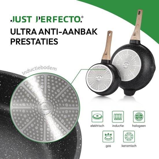 Just Perfecto – Batterie de cuisine élégante, antiadhésive et sûre pour