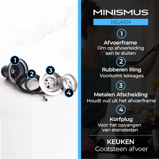 Minismus Gootsteen Afvoer met Korfplug voor Spoelbak Ø114 mm Buitendiameter - Zonder Overloop - Minismus