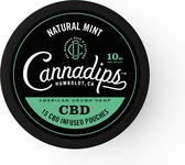 Cannadips CBD pouches Natural Mint 10 mg 15x